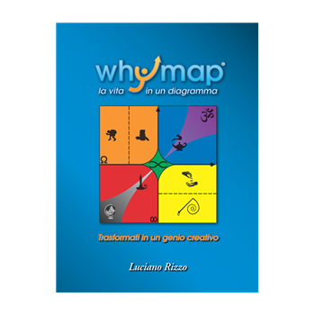 Whymap: tutta la vita in un diagramma Whymap: tutta la vita in un diagramma