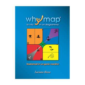 Whymap: tutta la vita in un diagramma